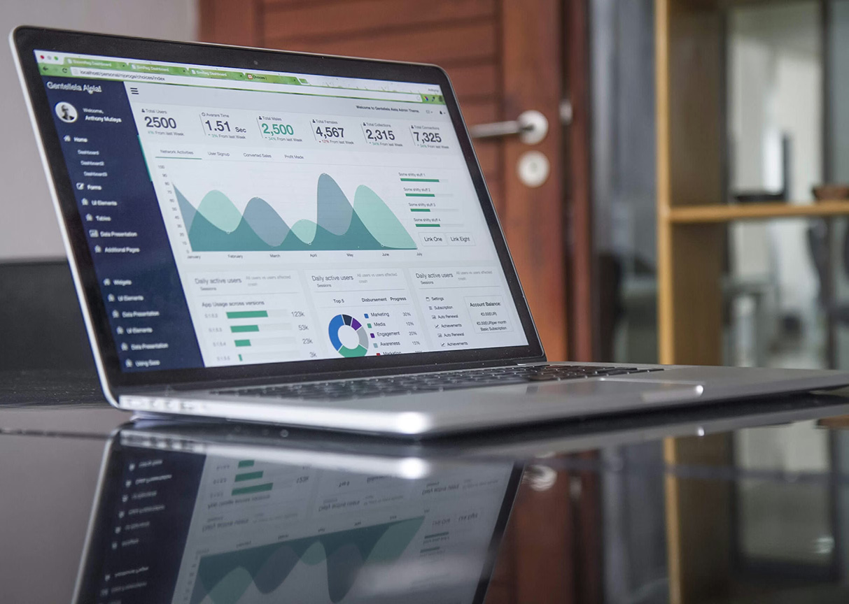 Gráficos de SEO y Marketing B2B