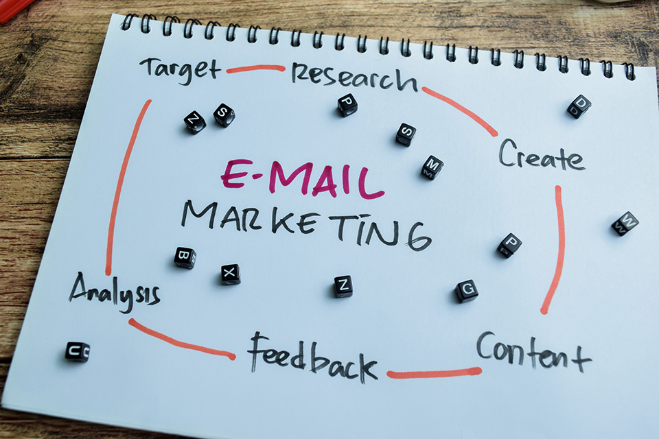 Email Marketing Básico (Nutrición y Retención)